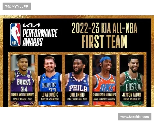 NBA最佳阵容评选,哪些球员脱颖而出? NBA最佳阵容评选,哪些球员脱颖而出?