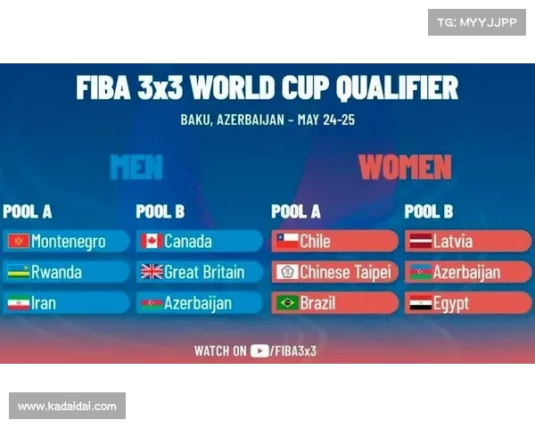 世界杯预选赛:谁能获得最后的入场券? 世界杯预选赛:谁能获得最后的入场券?